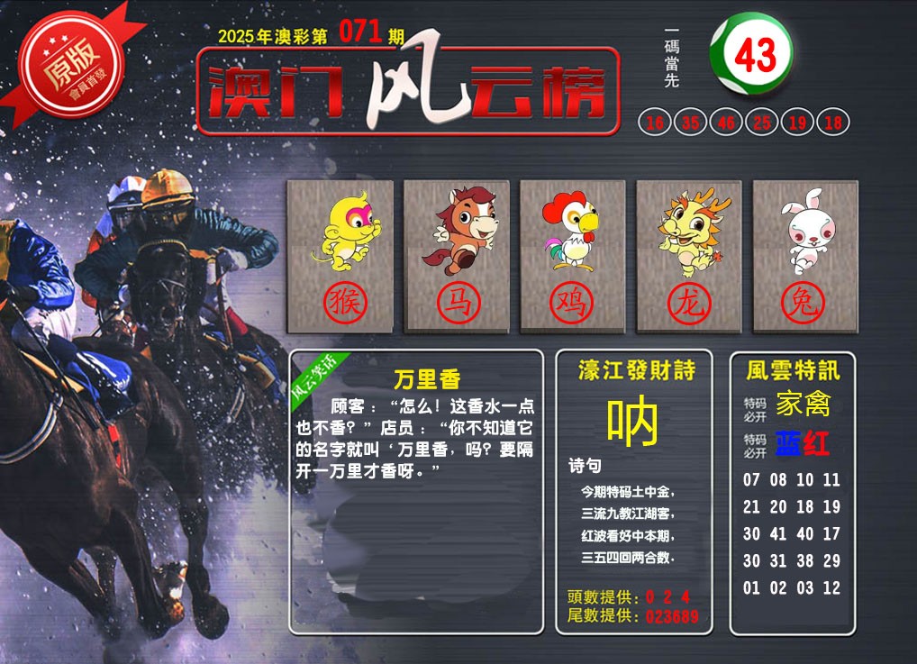 071期澳门风云榜[图]