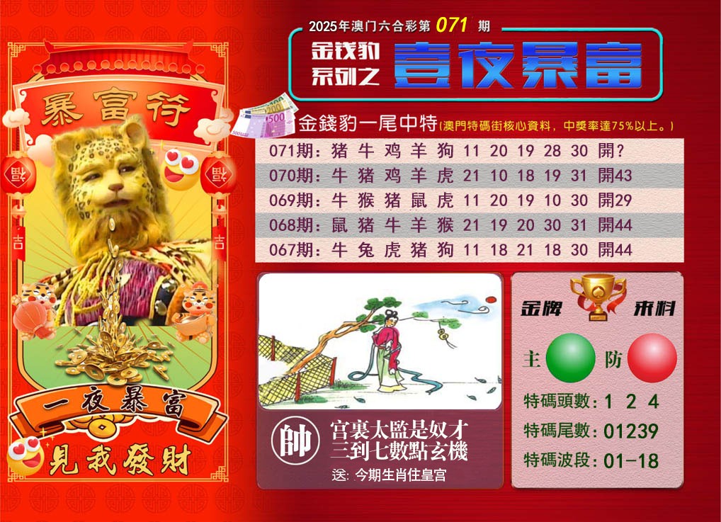 071期一夜暴富[图]