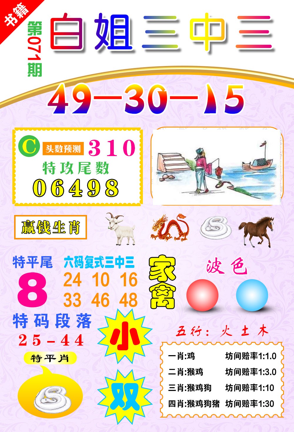 071期澳门白姐锦囊[图]