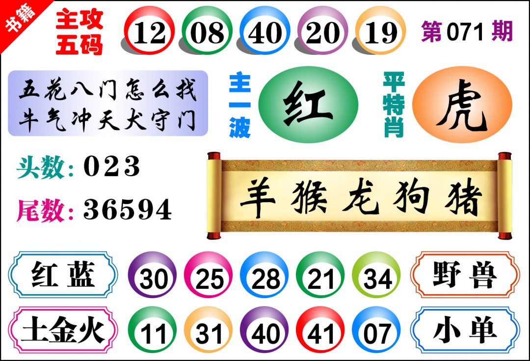 071期澳门主攻五码[图]