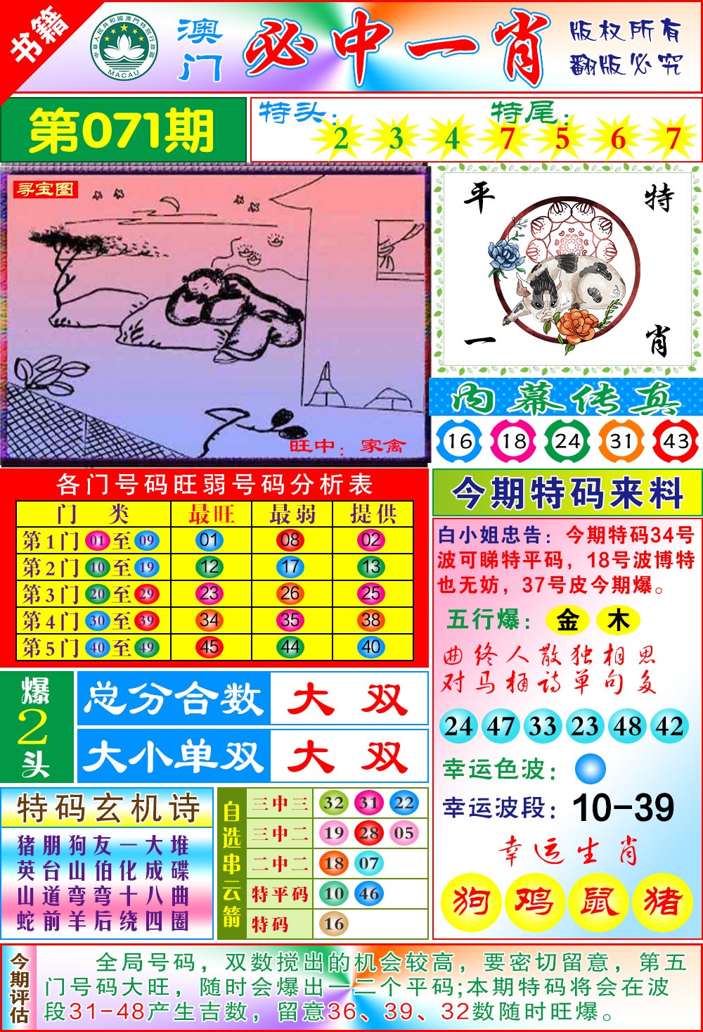 071期澳门玄机一特[图]