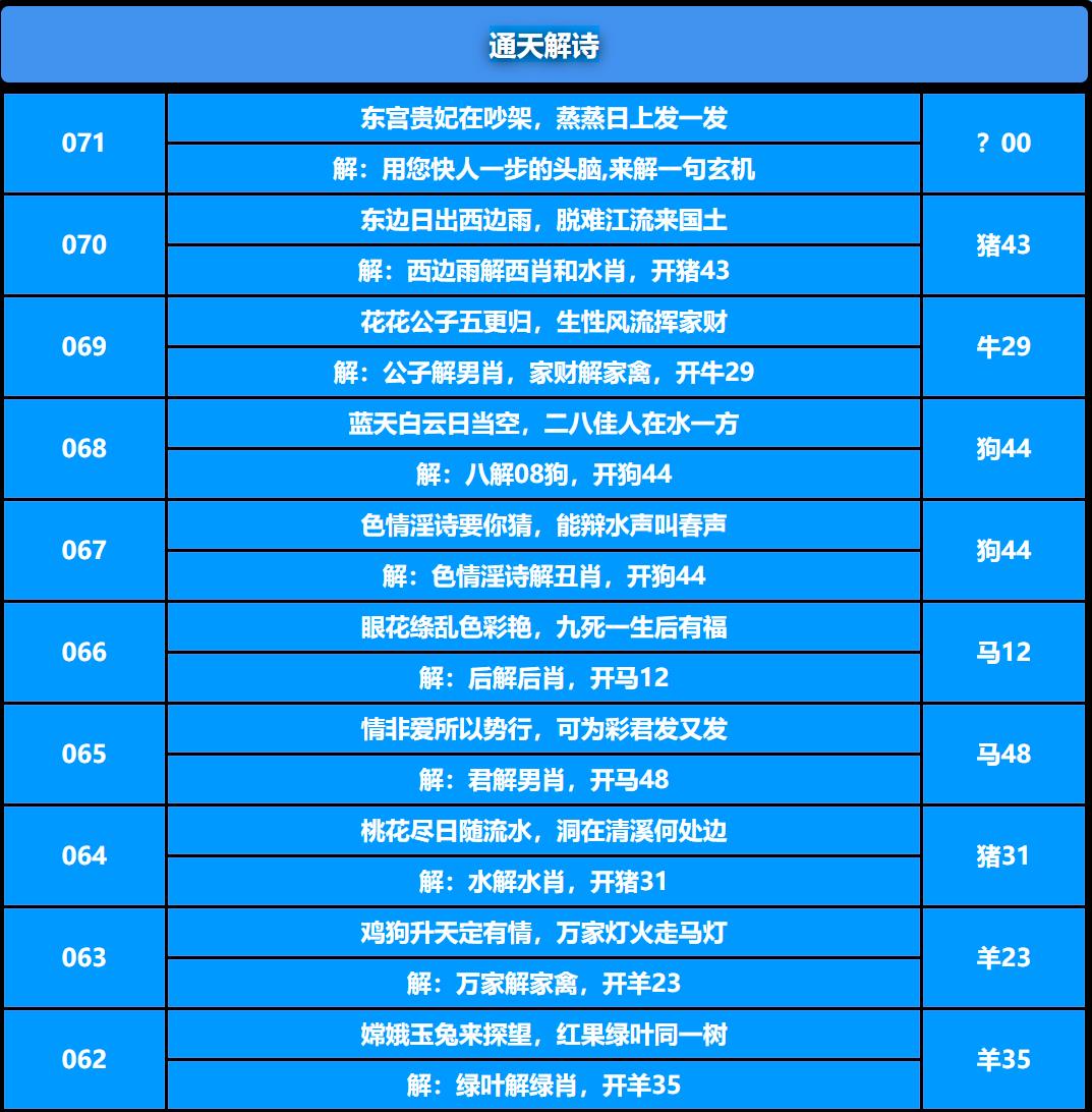 071期通天解诗[图]