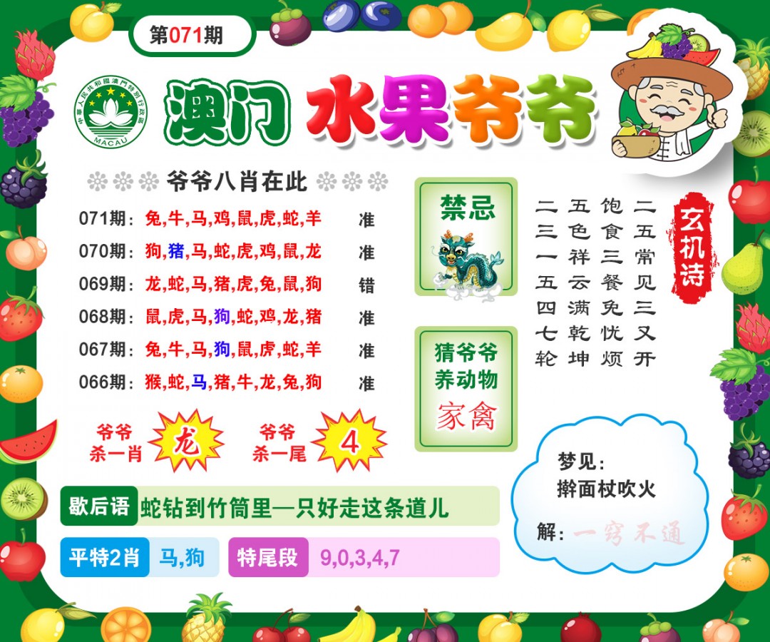 071期水果爷爷[图]