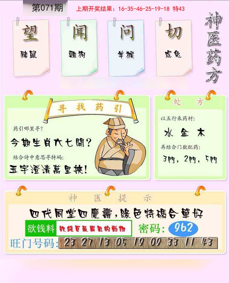 071期神医药方[图]