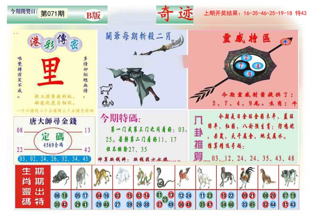 071期九龍奇迹B(推荐)[图]