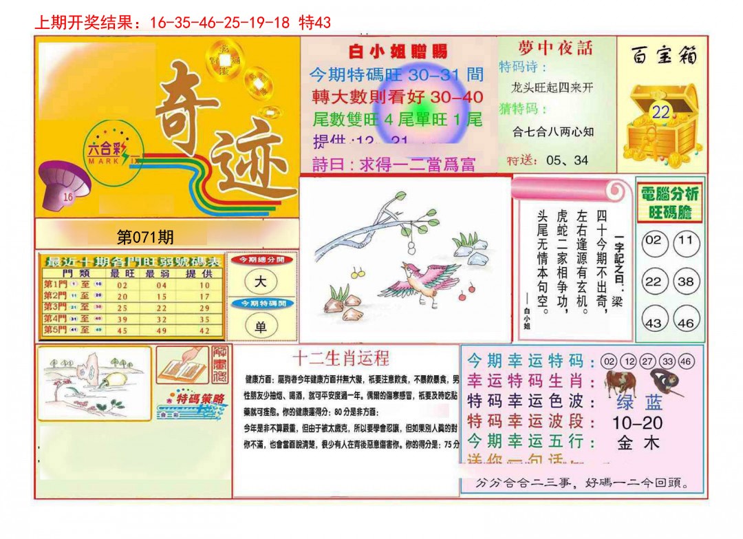 071期九龍奇迹A(推荐)[图]