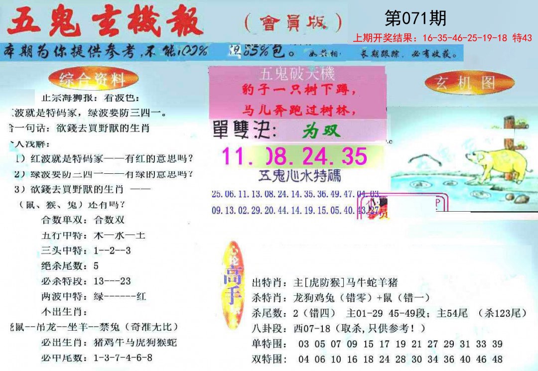 071期新五鬼玄机[图]