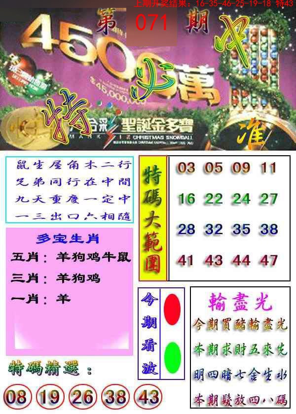 071期特必中[图]