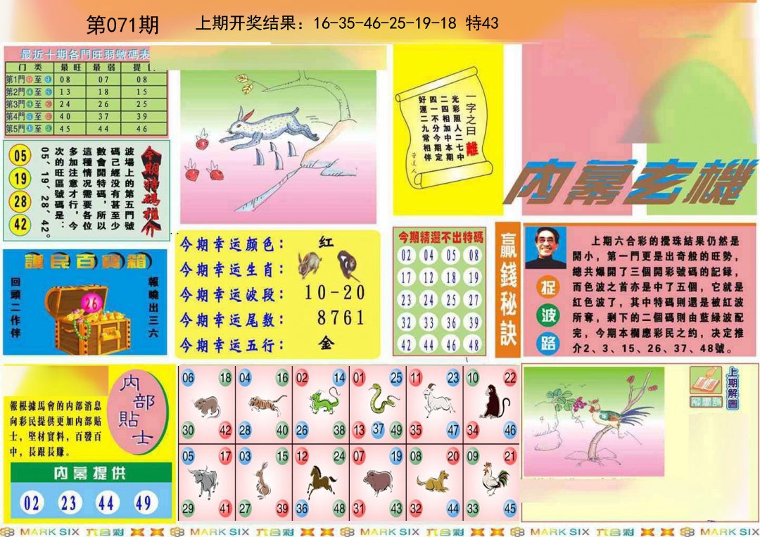 071期九龍内幕A(推荐)[图]