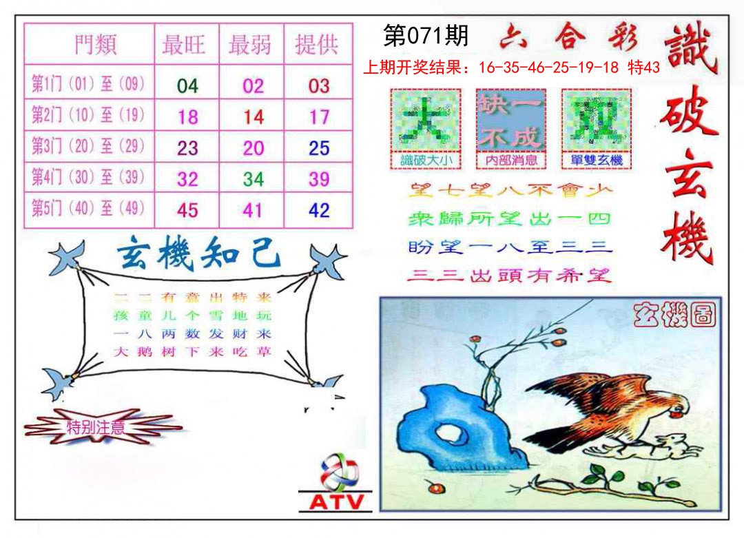071期识破玄机[图]
