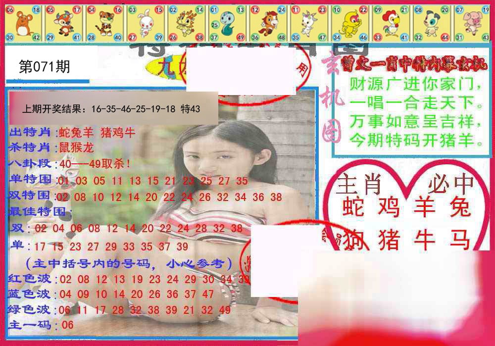 071期特码生肖图[图]