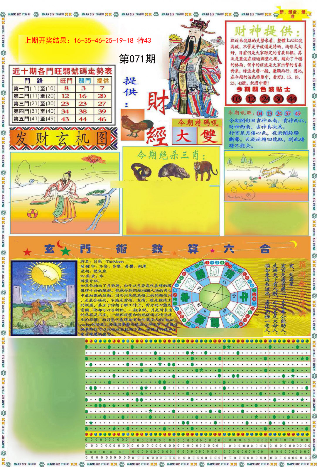 071期九龍财经A(推荐)[图]