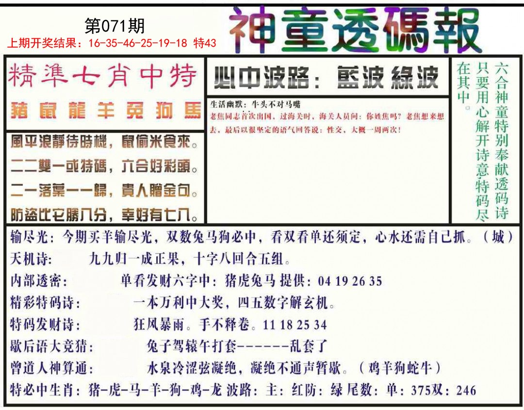 071期神童透码报[图]