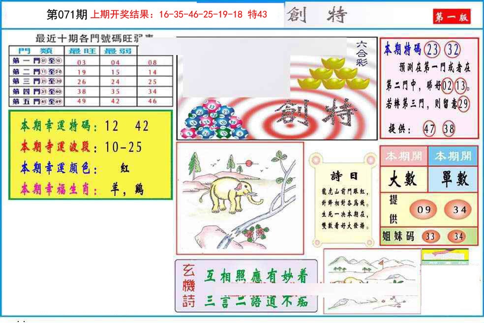 071期九龍创特A(推荐)[图]