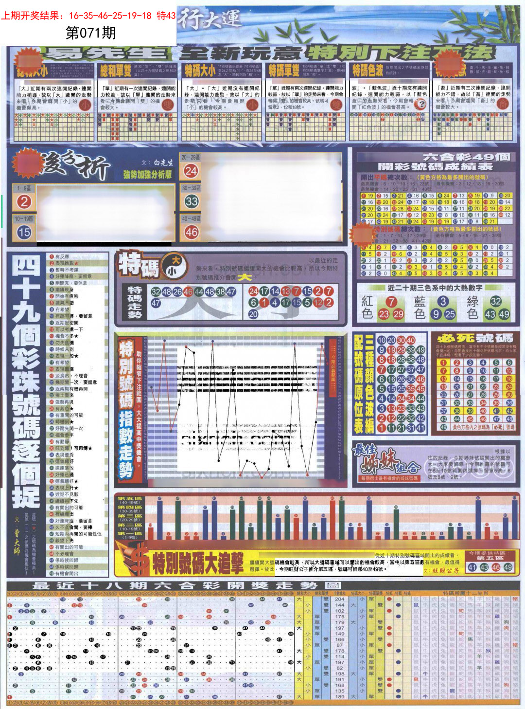 071期贴士皇D加大版[图]