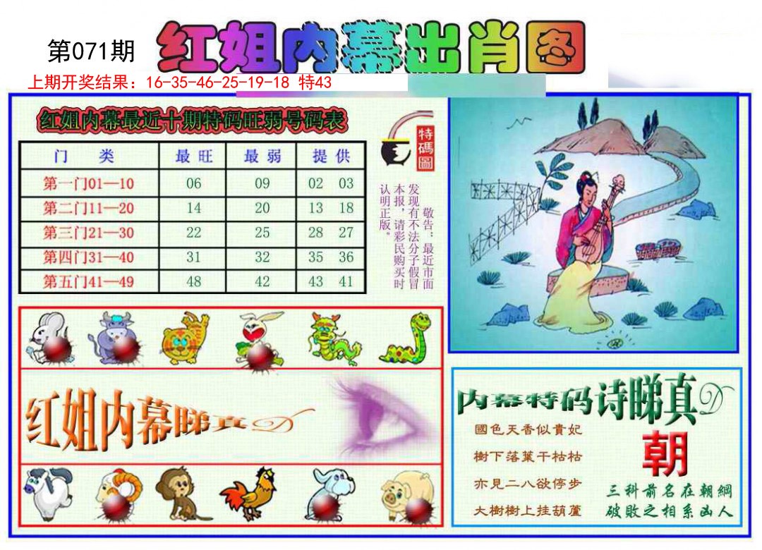 071期红姐内幕出肖[图]