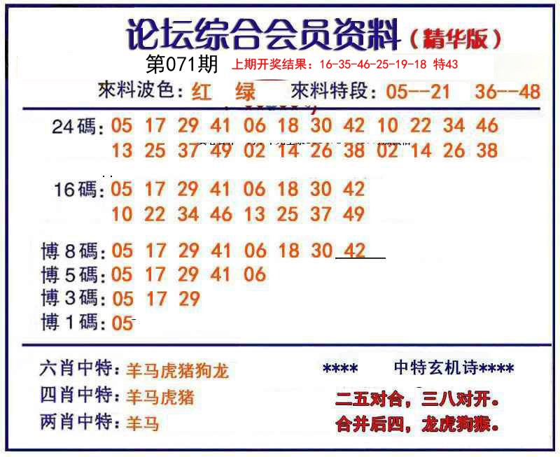 071期综合会员资料[图]
