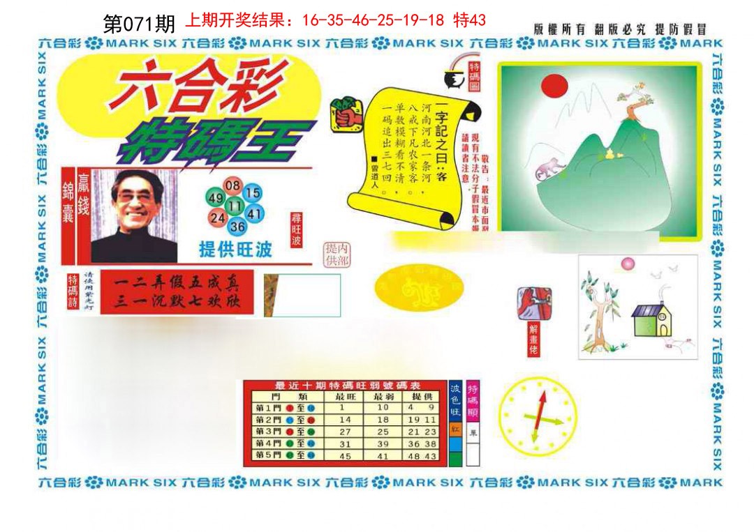 071期新特码王[图]