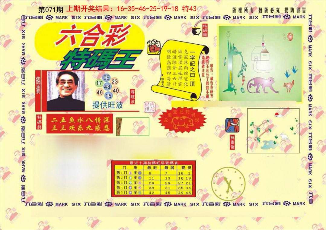071期特码王[图]