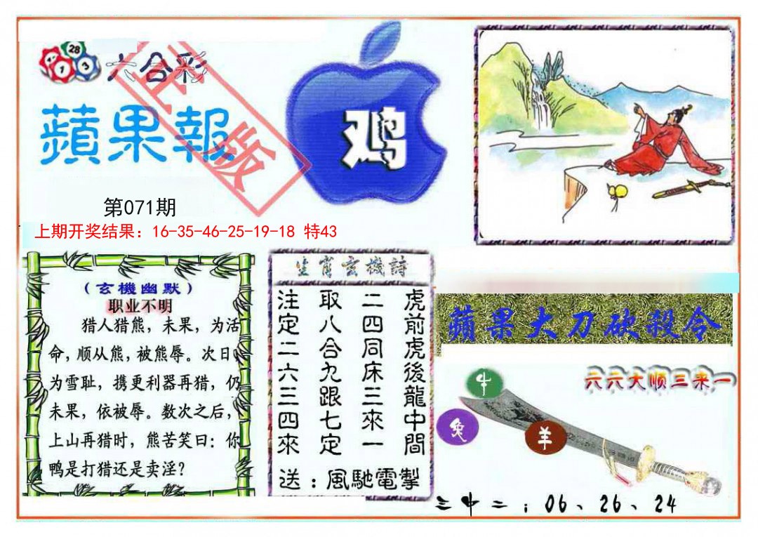 071期频果报[图]