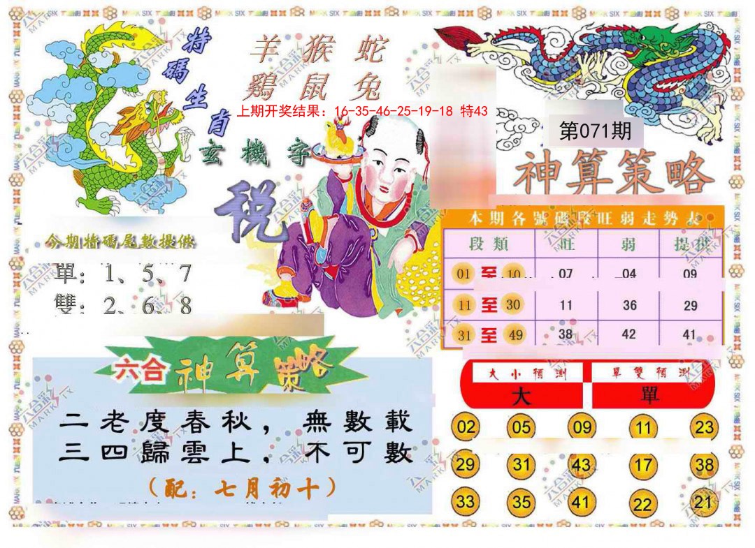 071期神算策略[图]
