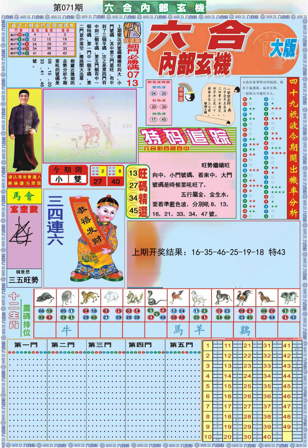 071期六合内部A加大版[图]