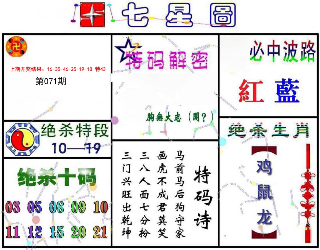 071期七星图A[图]