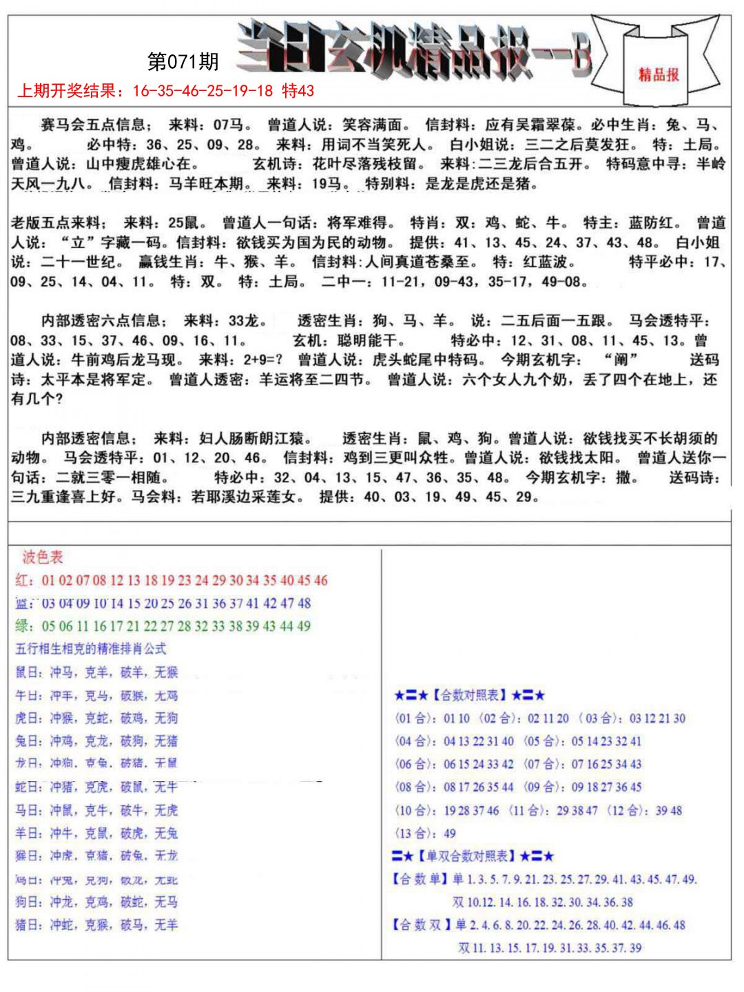 071期当日玄机精品报B[图]