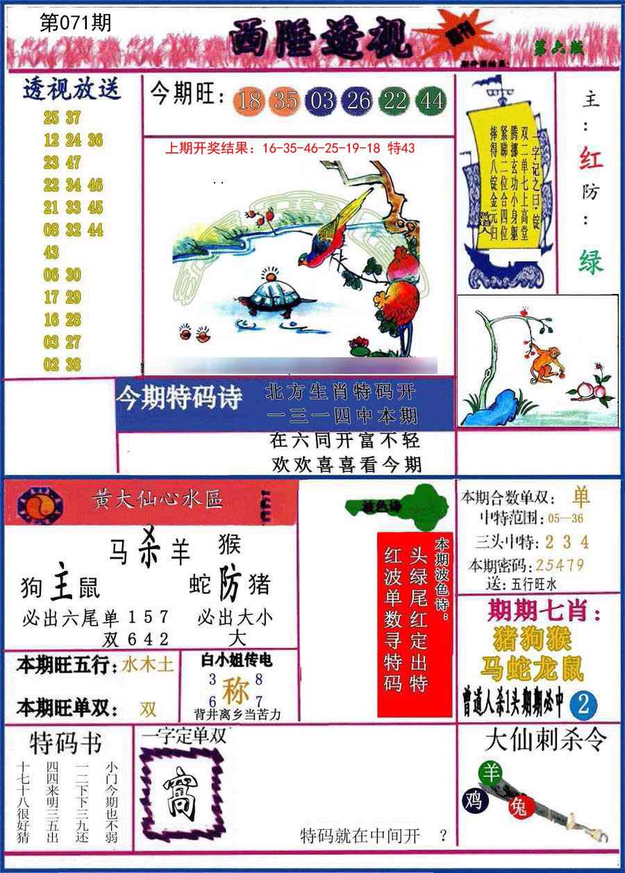 071期西陲透视[图]