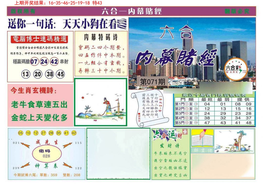 071期内幕赌经[图]