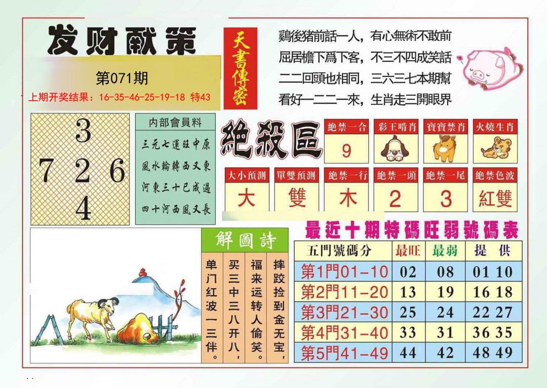 071期发财献策[图]