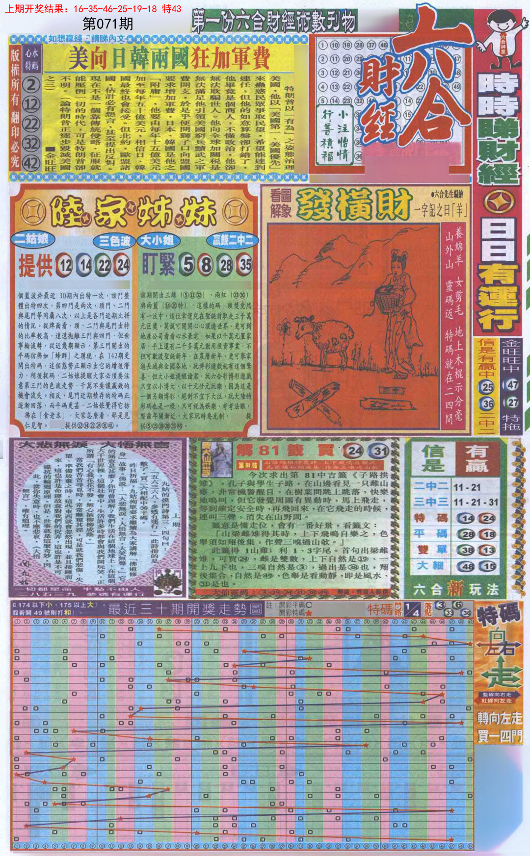 071期六合财经A加大版[图]