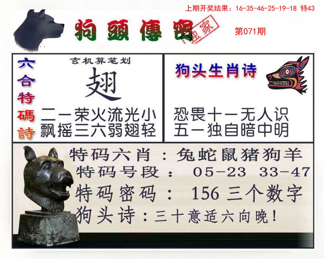 071期狗头传密[图]