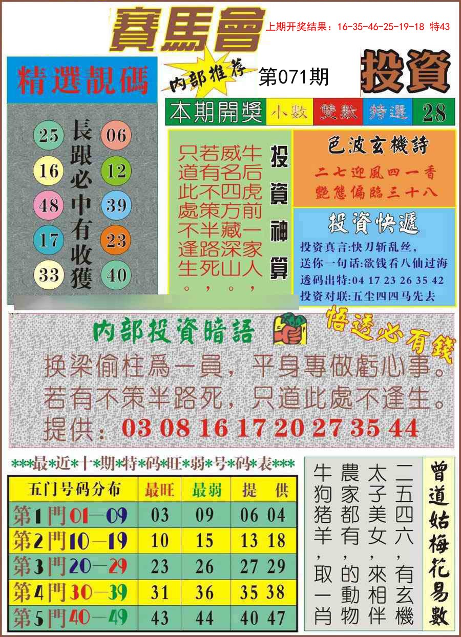 071期马会投资[图]