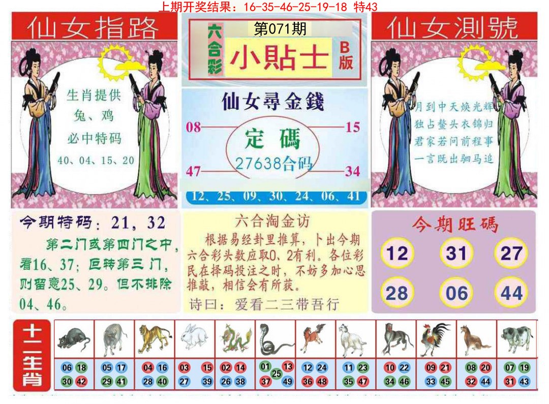 071期小贴士B[图]