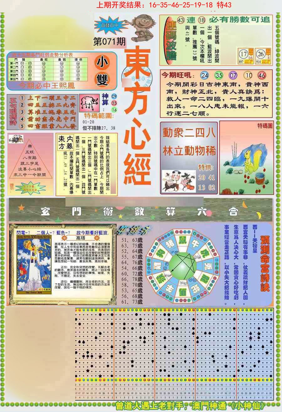 071期(新版)东方心经A[图]