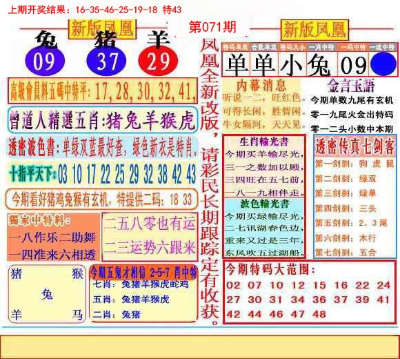 071期二代凤凰报[图]