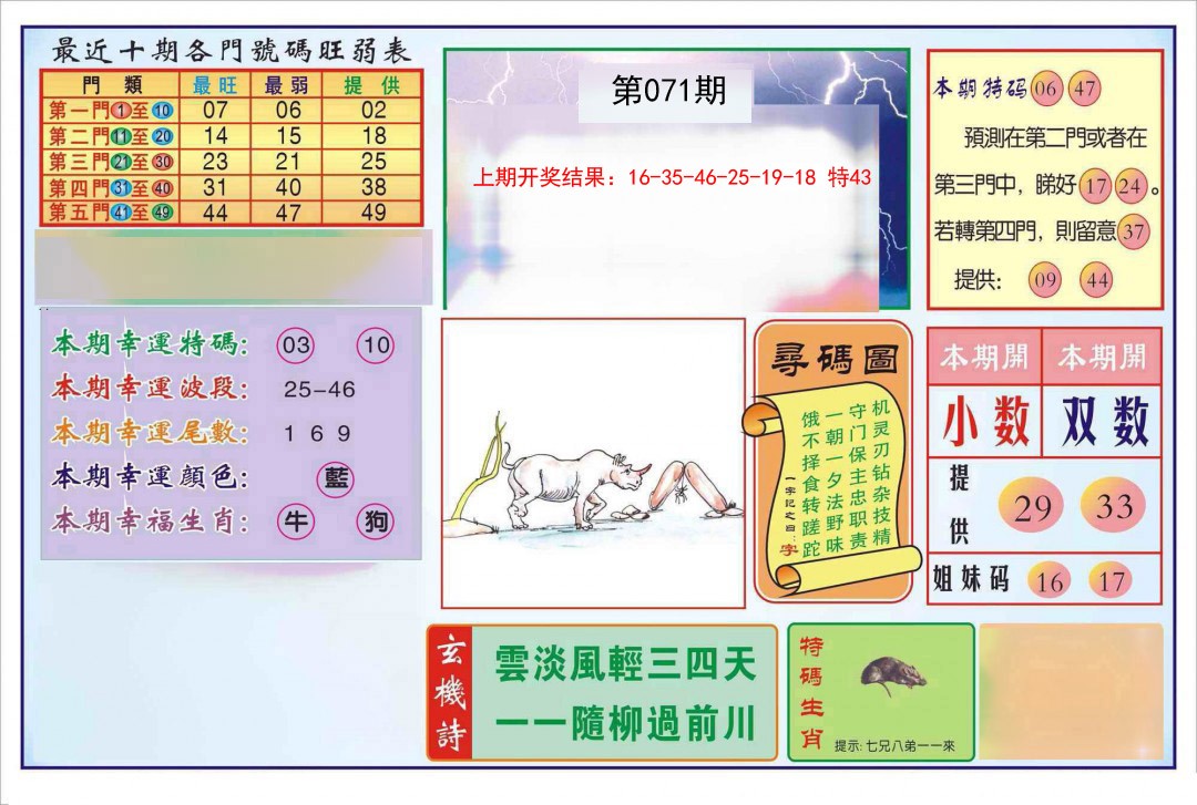 071期逢赌必羸[图]