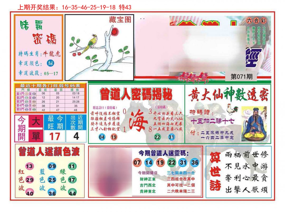 071期赢钱一经[图]