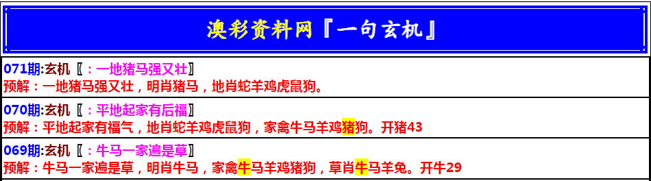071期澳门一句玄机[图]