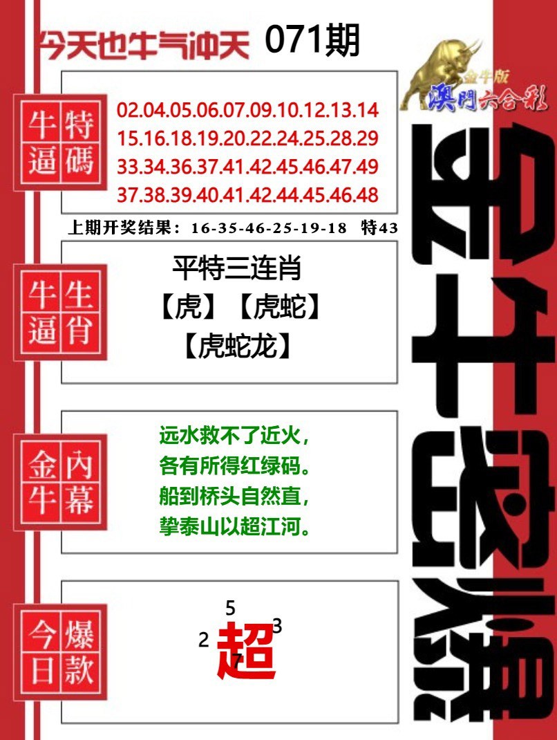 071期金牛密爆[图]