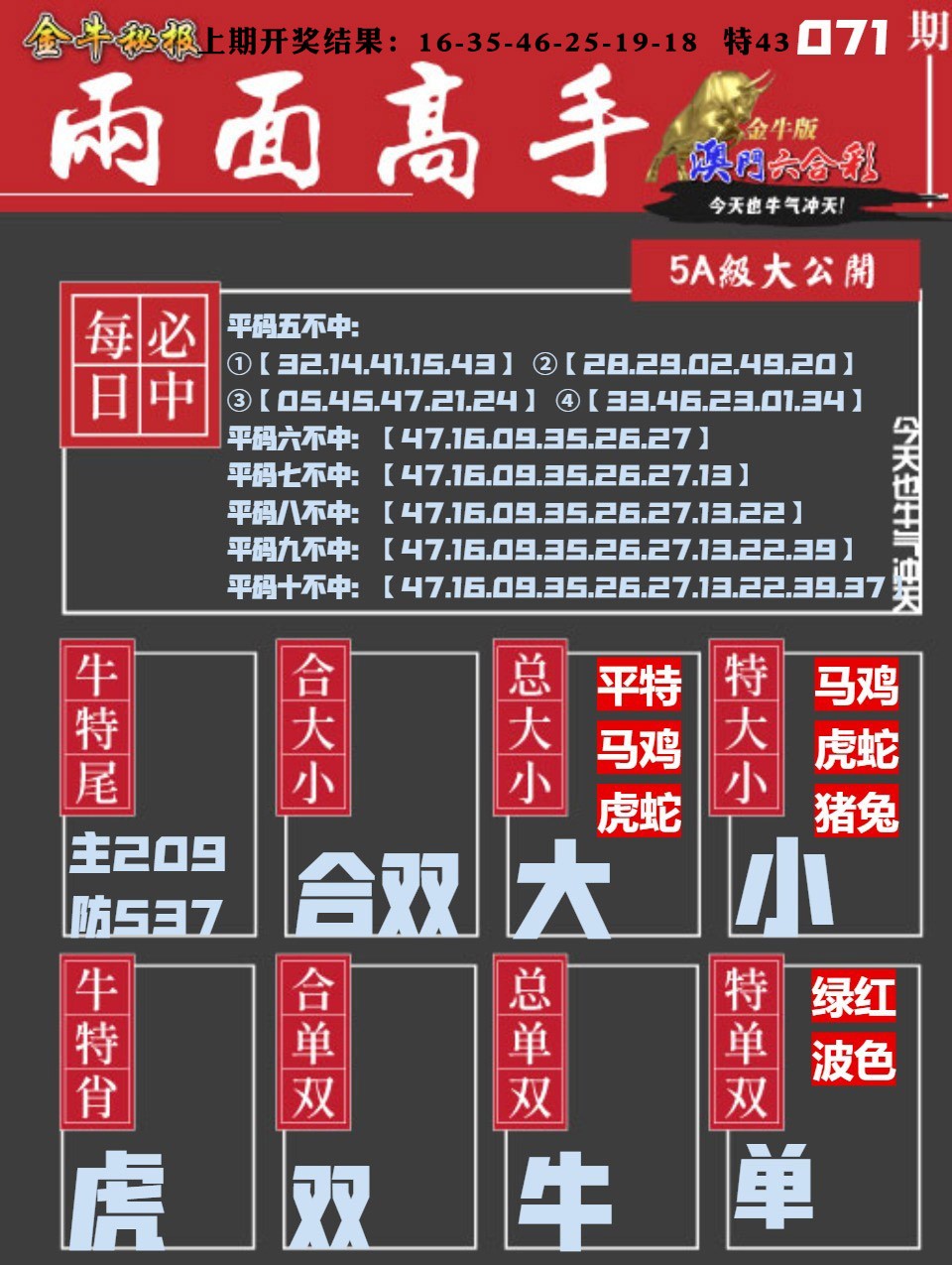 071期金牛两面高手[图]