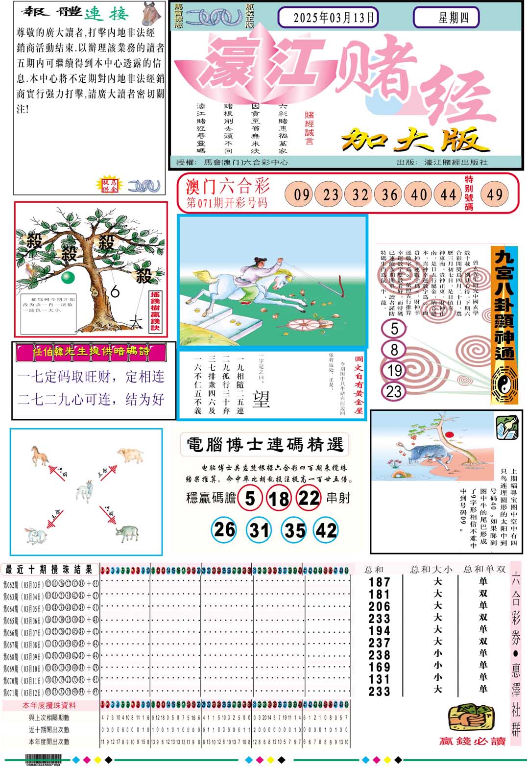072期濠江赌经A加大版[图]