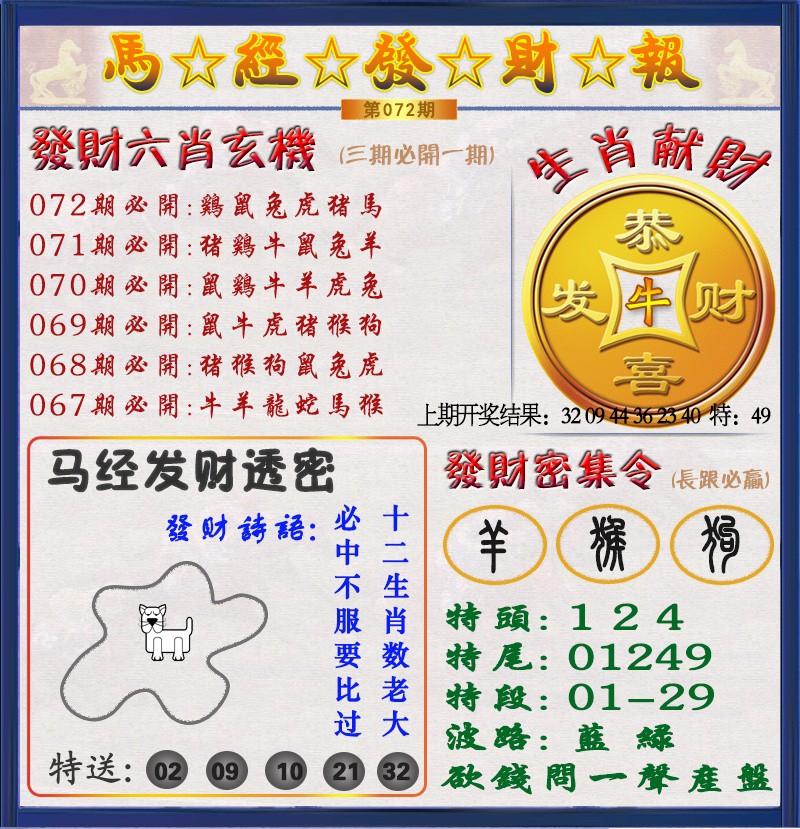 072期发财报[图]