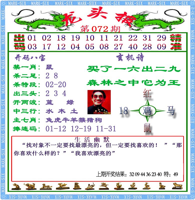 072期龙头报[图]