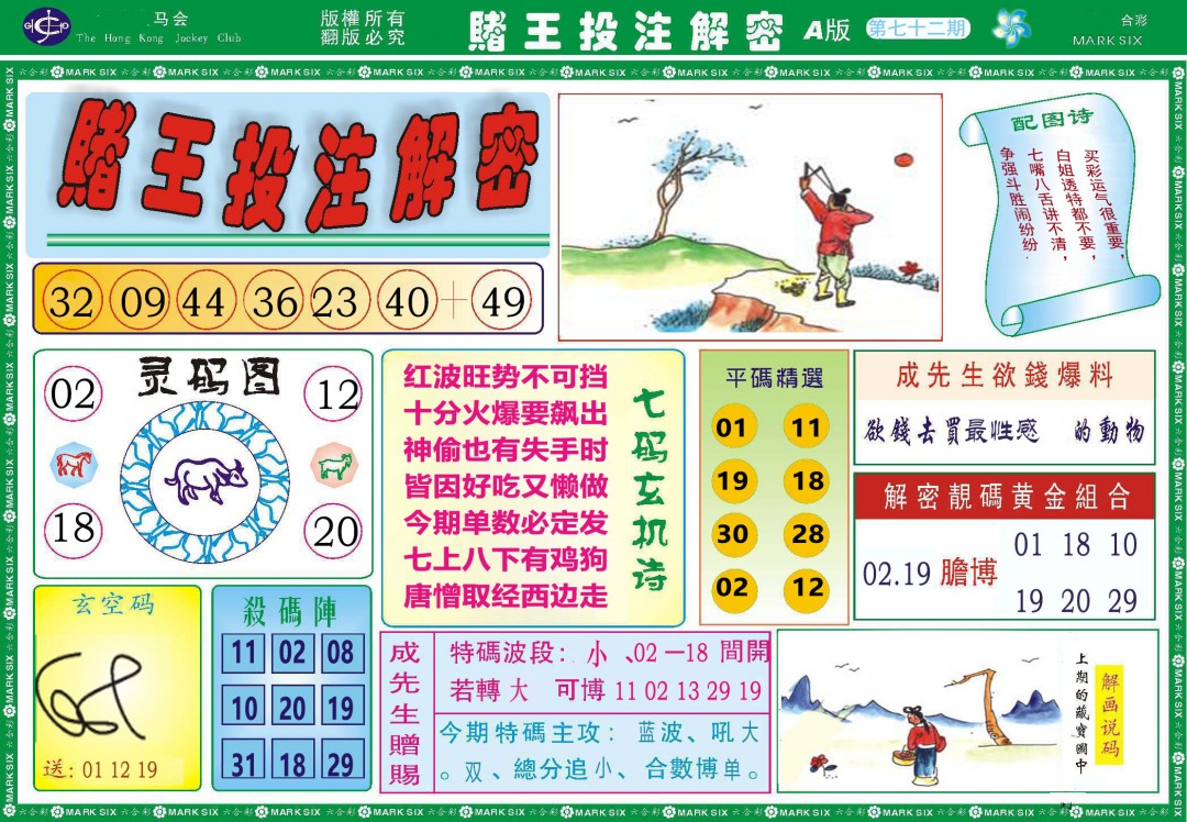 072期赌王投注解密[图]