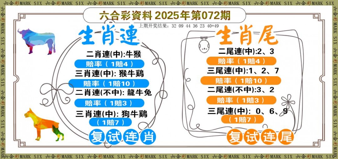 072期复试连[图]