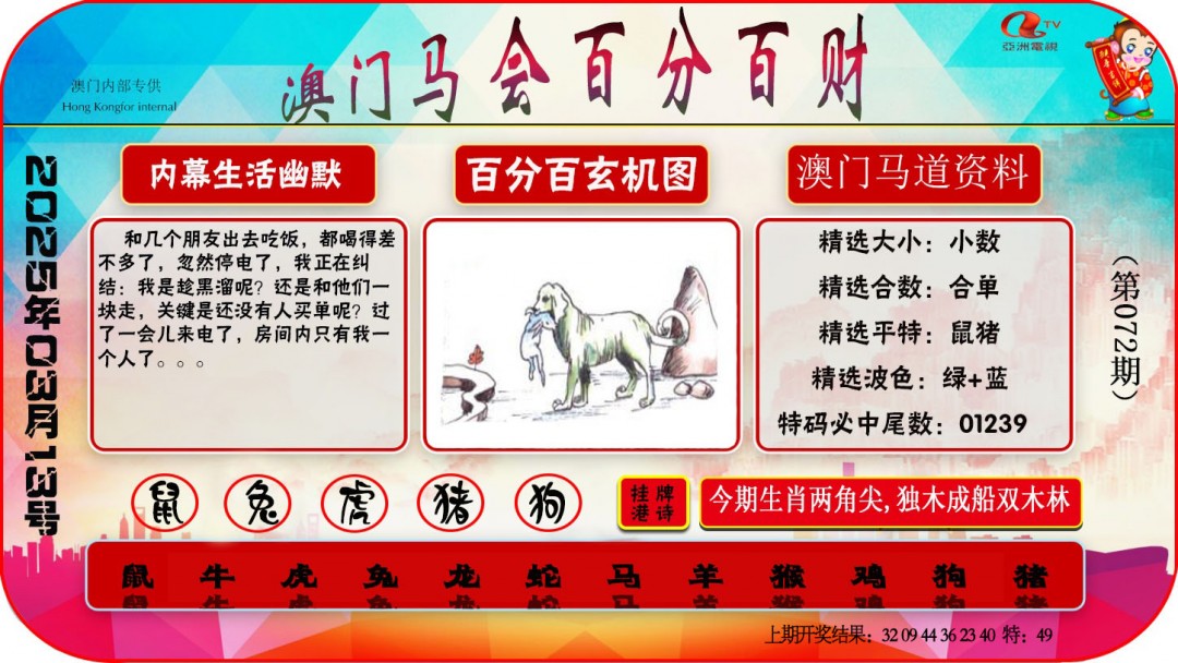 072期百分百财经[图]