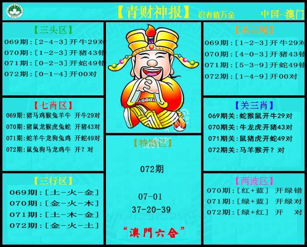 072期青财神[图]