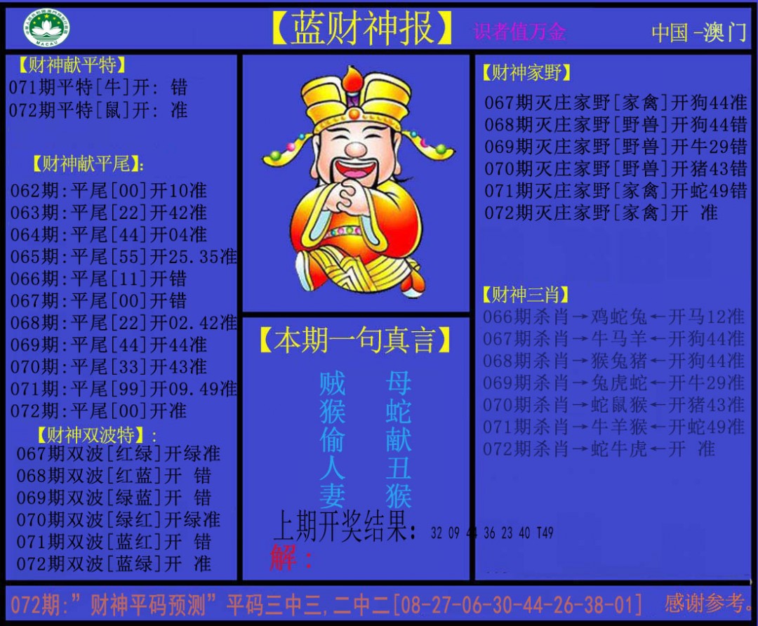 072期蓝财神[图]